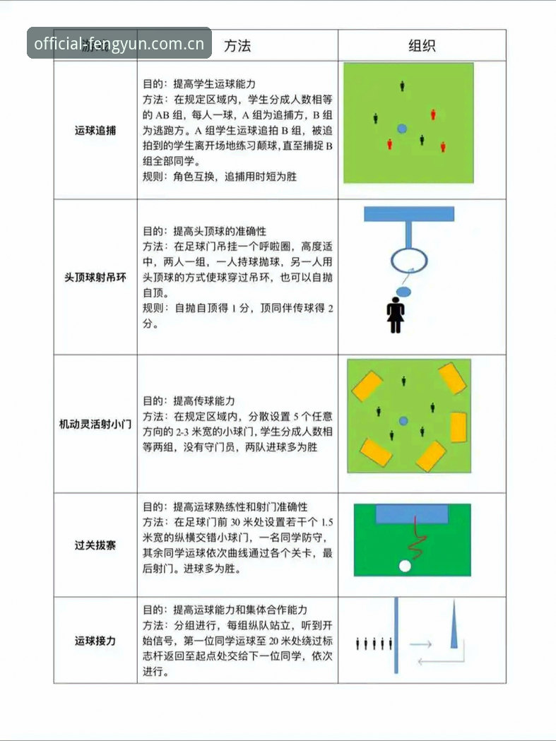风云体育赛事推荐官方下载全面解析：新手必备的操作指南与深度体验报告