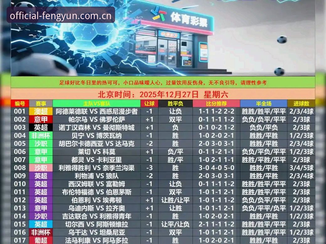风云体育赛事资源评测 风云体育赛事资源评测:海量直播与数据整合,哪个才是你的首选?